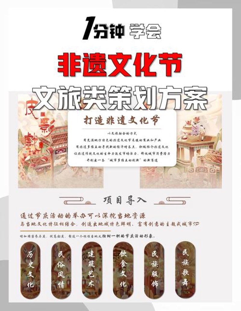 文化项目运营